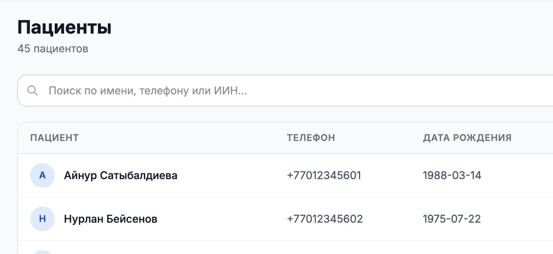 Пациенттер