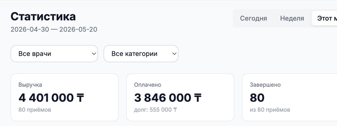 Статистика